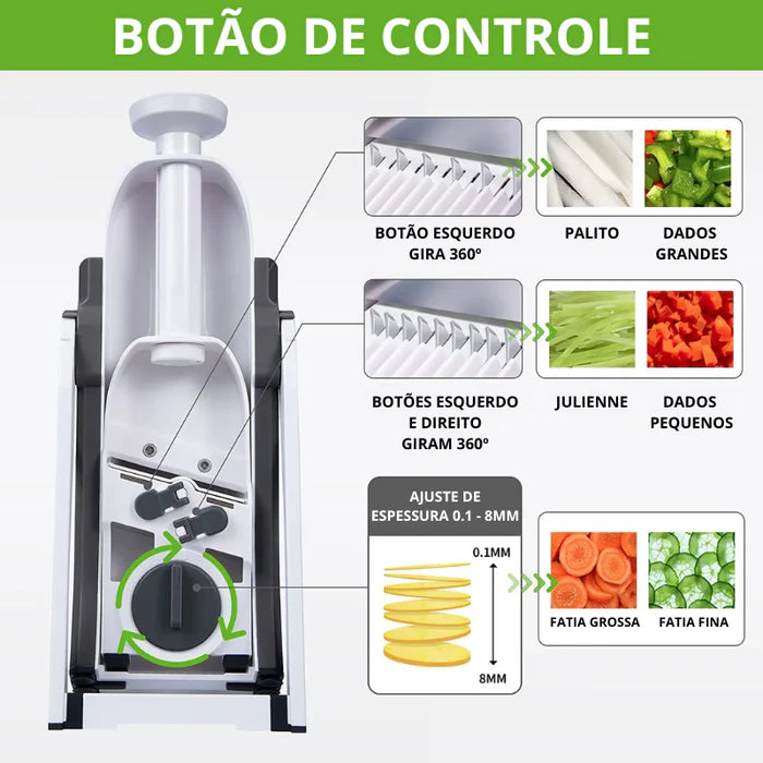 SAFE SLICE™ - FATIADOR MULTIFUNCIONAL DE ALTA EFICIÊNCIA 5 EM 1  ☑️